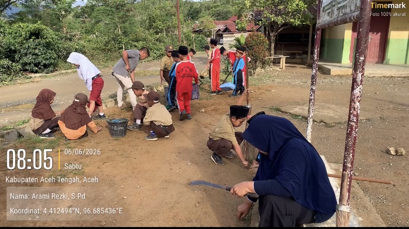 Gotong royong